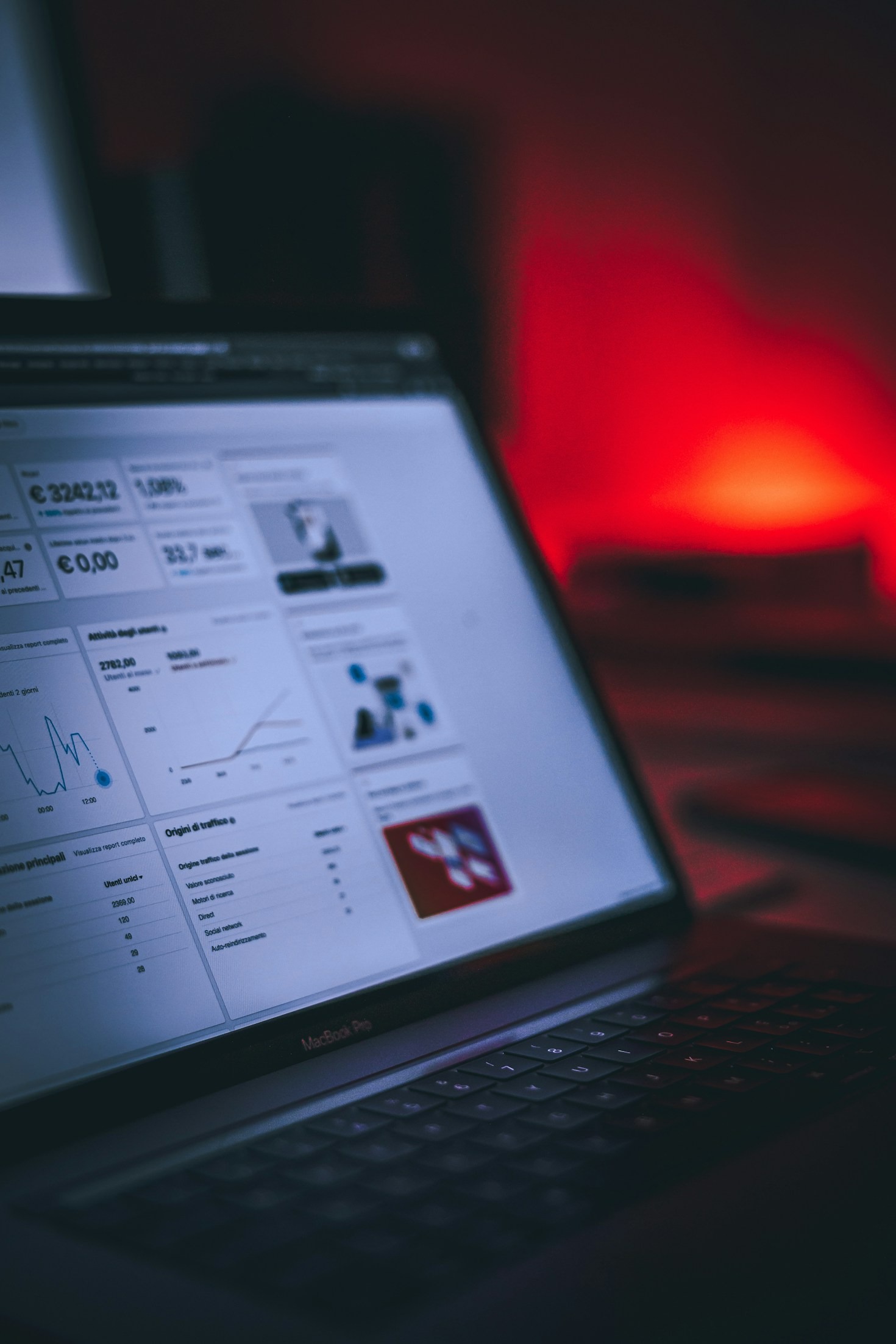 The Power of Smart Marketing Strategies for Growth